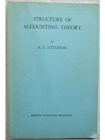 Cover of Structure of Accounting Theory